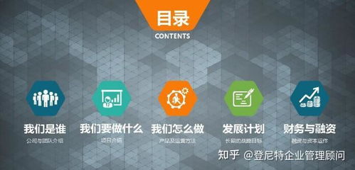 如何編寫環(huán)保類項目商業(yè)計劃書